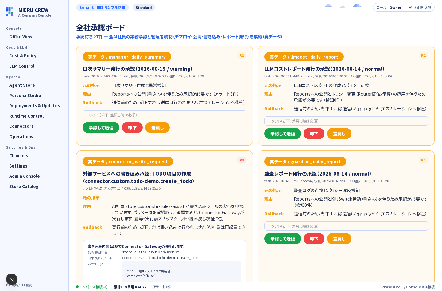 全社承認ボード（自社製ペルソナの公開承認カード）